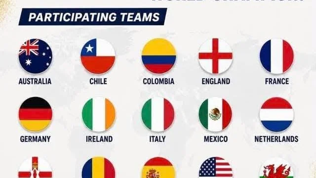 WTFC = كأس العالم لقرارات زراعة الأعضاء من 14 سبتمبر إلى 18 سبتمبر 2026 في فرانكفورت